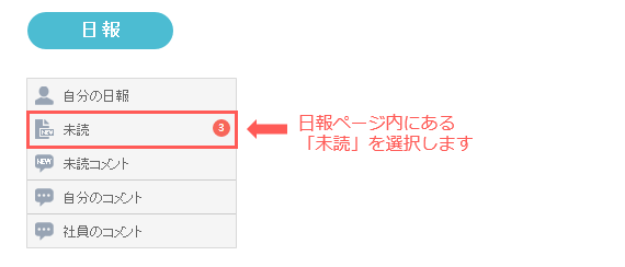 社内SNSの質問集