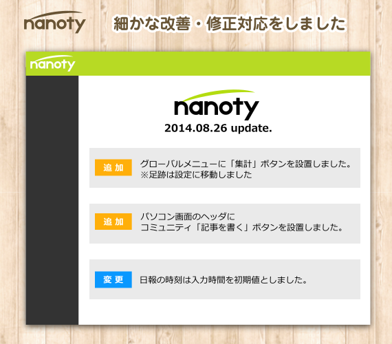 社内SNS nanotyアップデート情報(2015.08.26版)