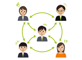 社員全員で共有する新しい日報スタイル