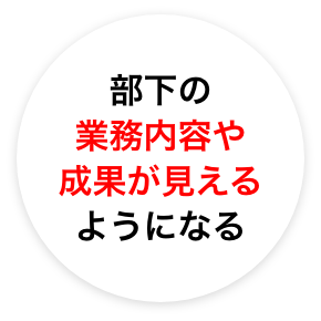 部下の業務内容や成果が見えるようになる