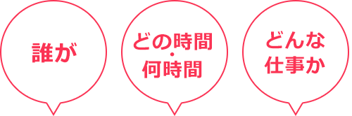 誰が、どの時間・何時間、どんな仕事か