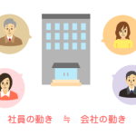 【2025年版】新入社員のモチベーションを高める！～仕事の本質を捉える編～