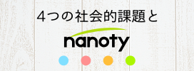 社内SNSと社会的課題