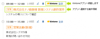 個別原価管理