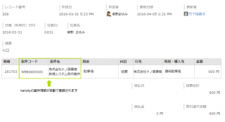 個別原価管理
