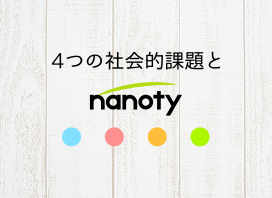 社会的課題と社内SNS