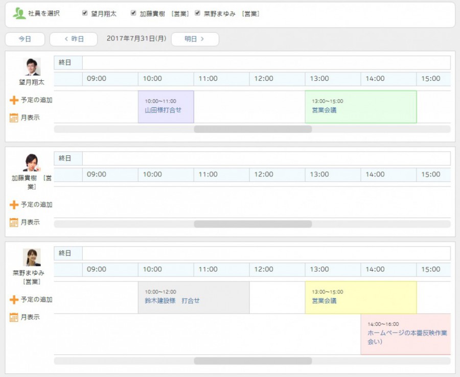 ▲部署別社員のスケジュール