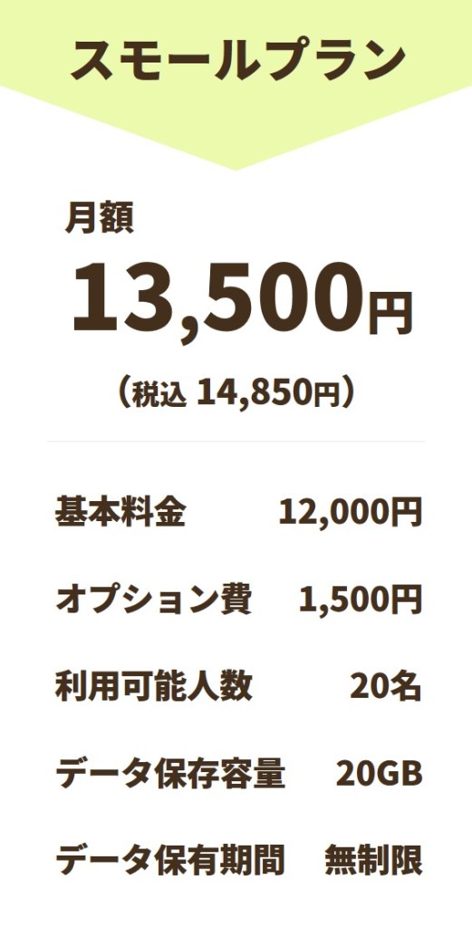 nanotyご利用料金(テレワーク機能込み)スモールプラン