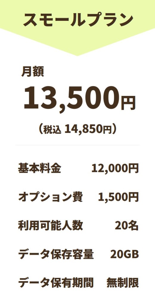 nanotyご利用料金（テレワーク機能込み）スモールプラン